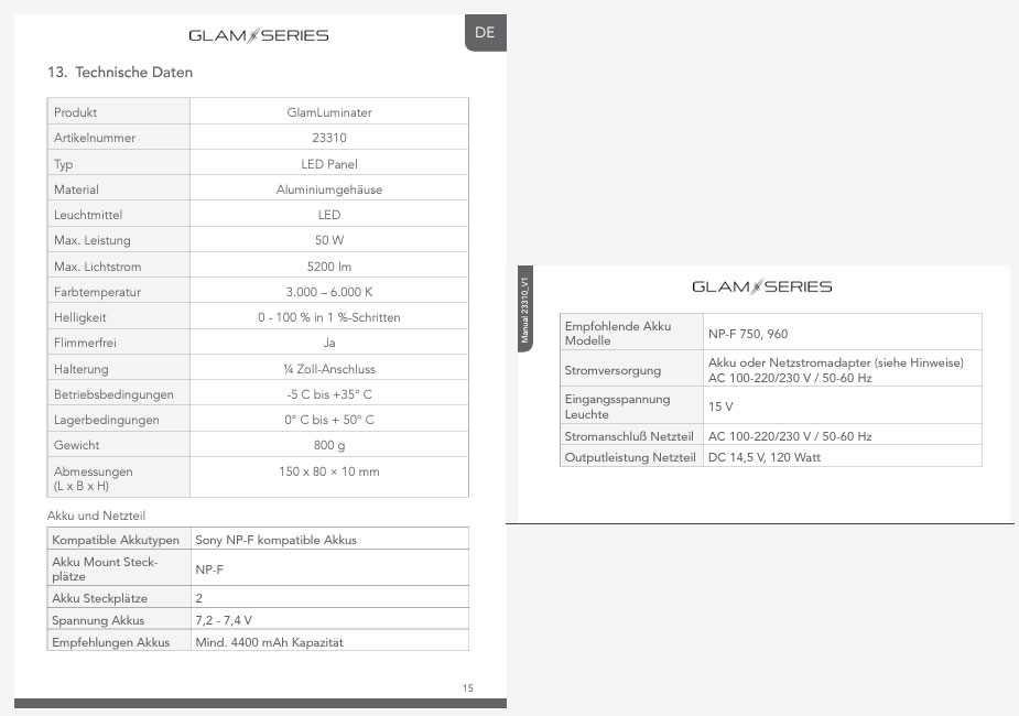 GlamSeries - GlamLuminater